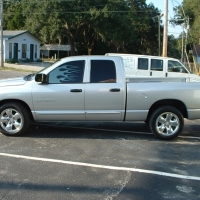 Image for 